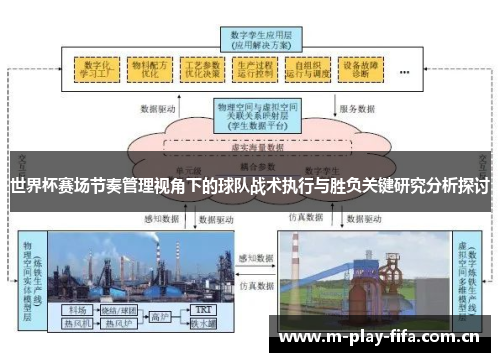 世界杯赛场节奏管理视角下的球队战术执行与胜负关键研究分析探讨